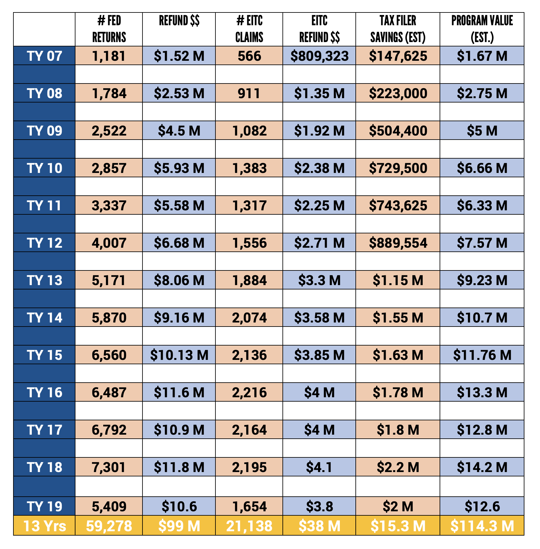 Screen Shot 2021 01 15 at 8.52.35 AM