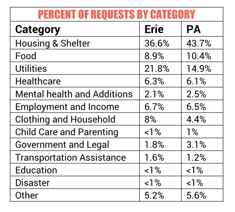 Screen Shot 2021 02 05 at 12.35.41 PM Screen Shot 2021 02 05 at 12.35.41 PM
