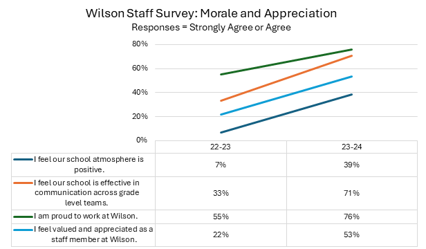 Screenshot 2024 05 13 120224