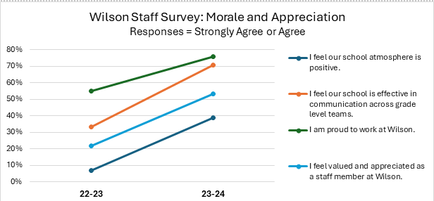 Screenshot 2024 05 13 120243