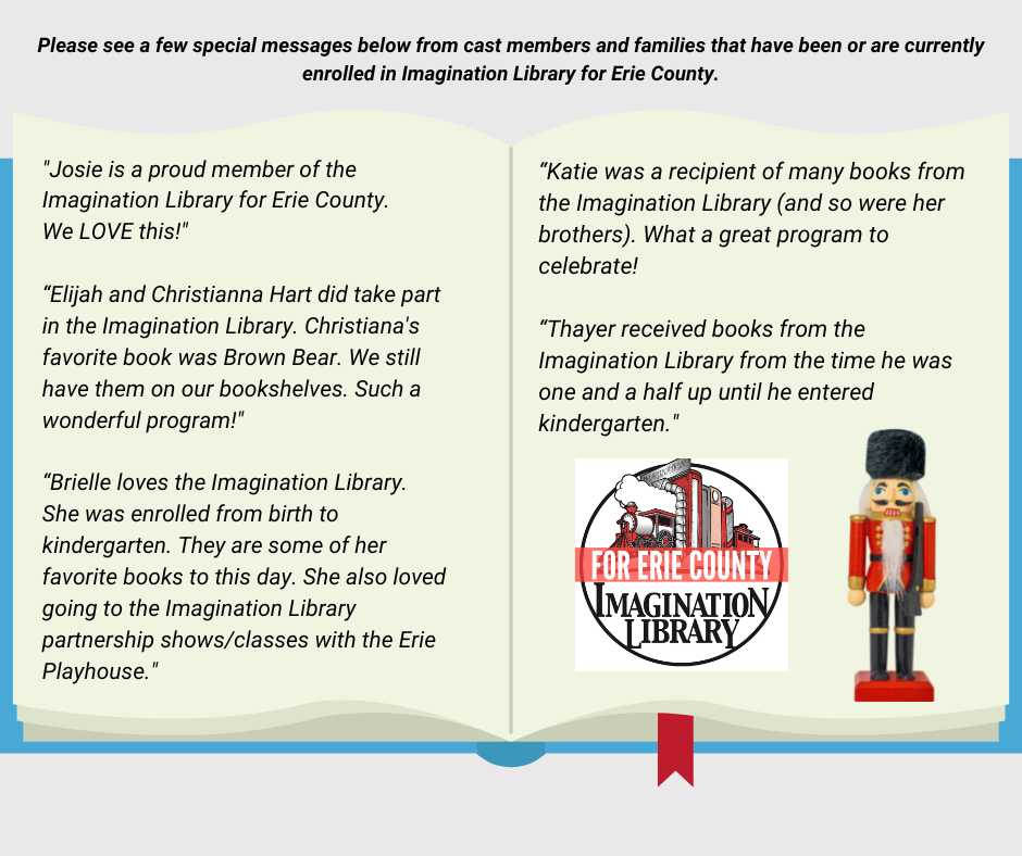 Your paragraph text 6